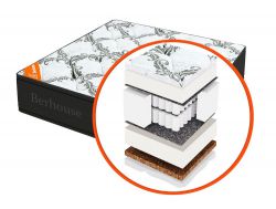 Матрас 90х190 Mega mult зима-лето MultiPocket Black White