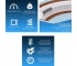 Матрас Bio Memory cocos TFK 160х200